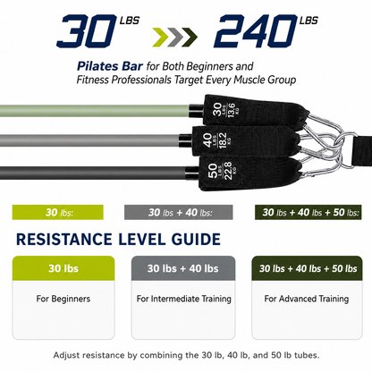 Adjustable Pilates Bar Kit with 6 Resistance Bands – 30–240 lb