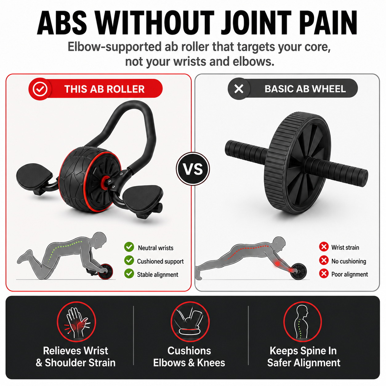 360° Ab Roller with Elbow Support & Knee Pads