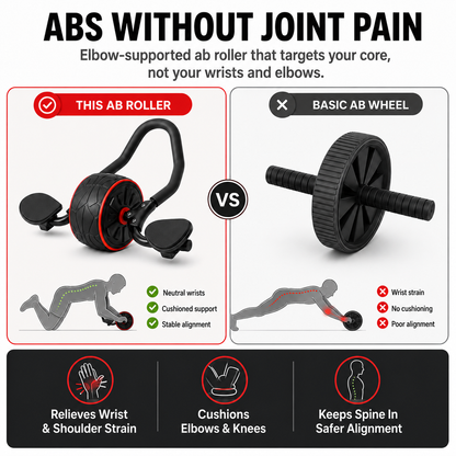 360° Ab Roller with Elbow Support & Knee Pads
